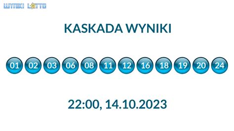 wyniki kaskady|Kaskada wyniki .